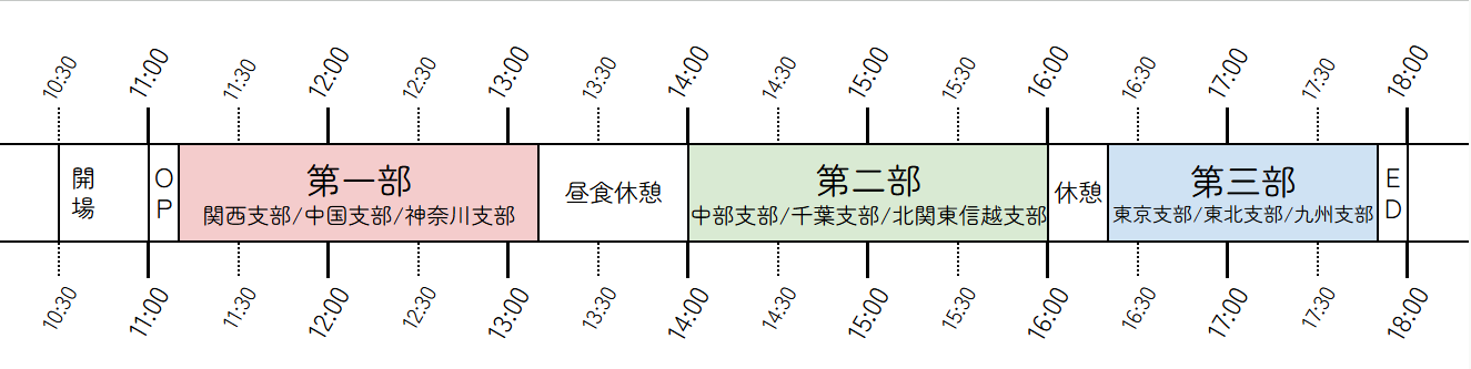 スケジュールの写真
